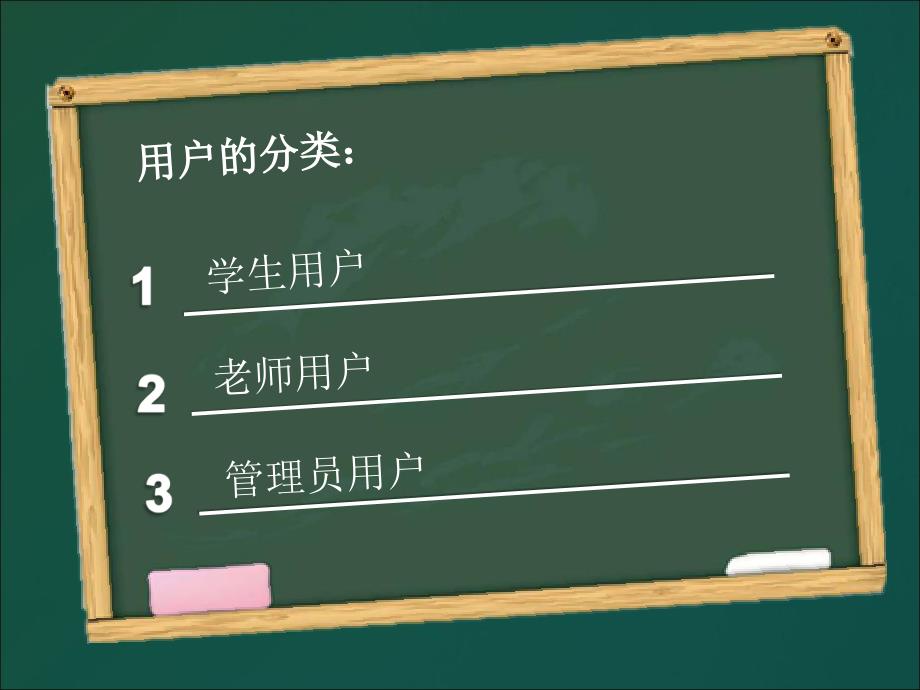 毕业设计答辩-学生管理系统设计_第4页