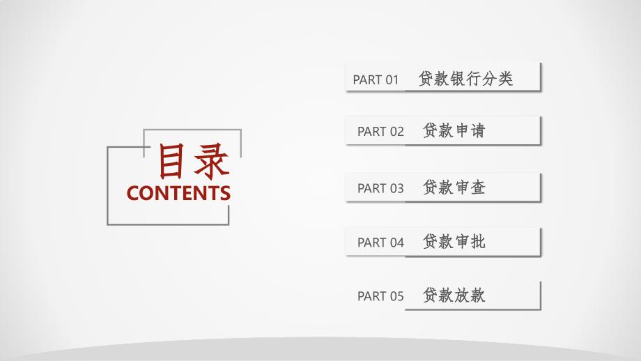 银行项目贷款流程简述.ppt_第2页