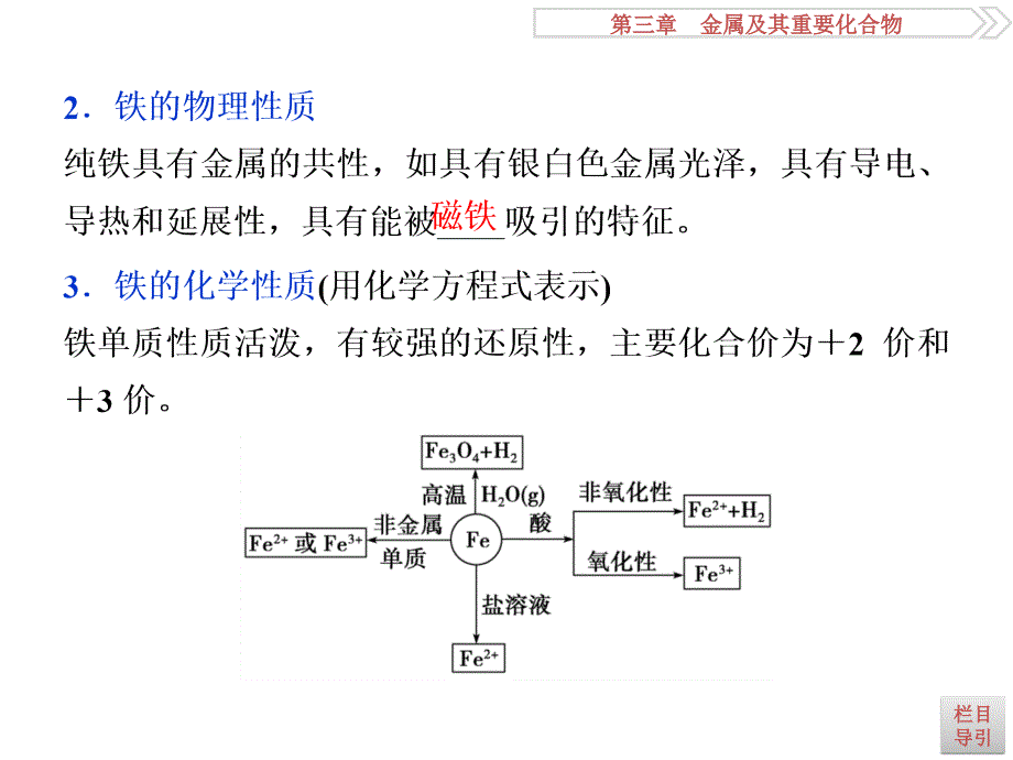 2017一轮复习优化方案(化学)第三章第三讲.ppt_第4页