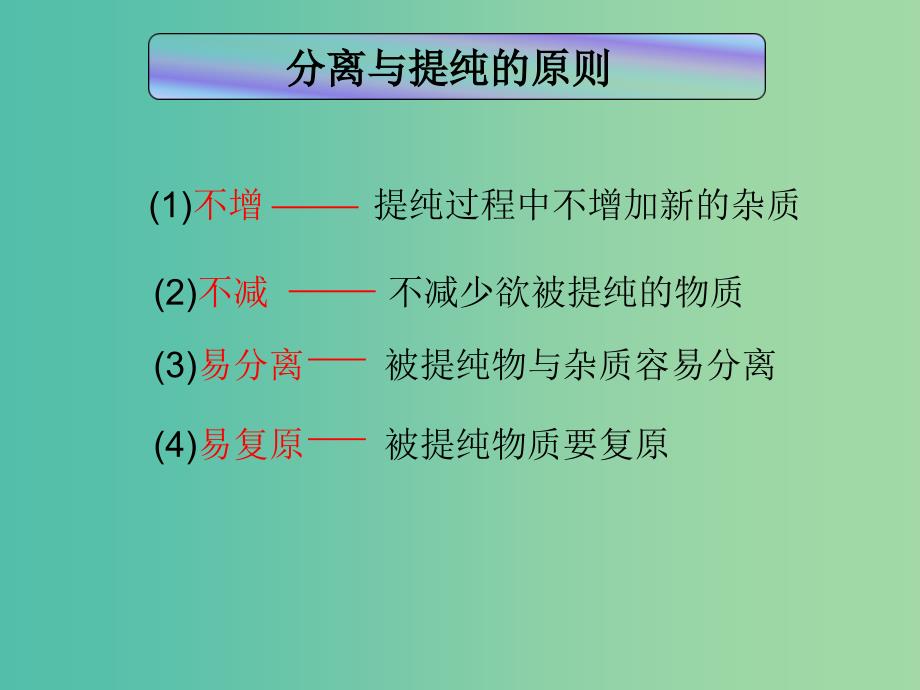 高中化学 1.2 研究物质的实验方法（第1课时）课件 苏教版必修1.ppt_第3页