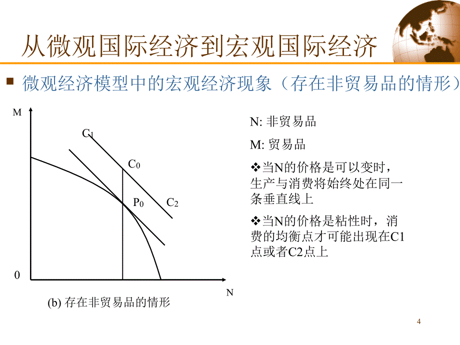 开放经济下的核算框架_第4页