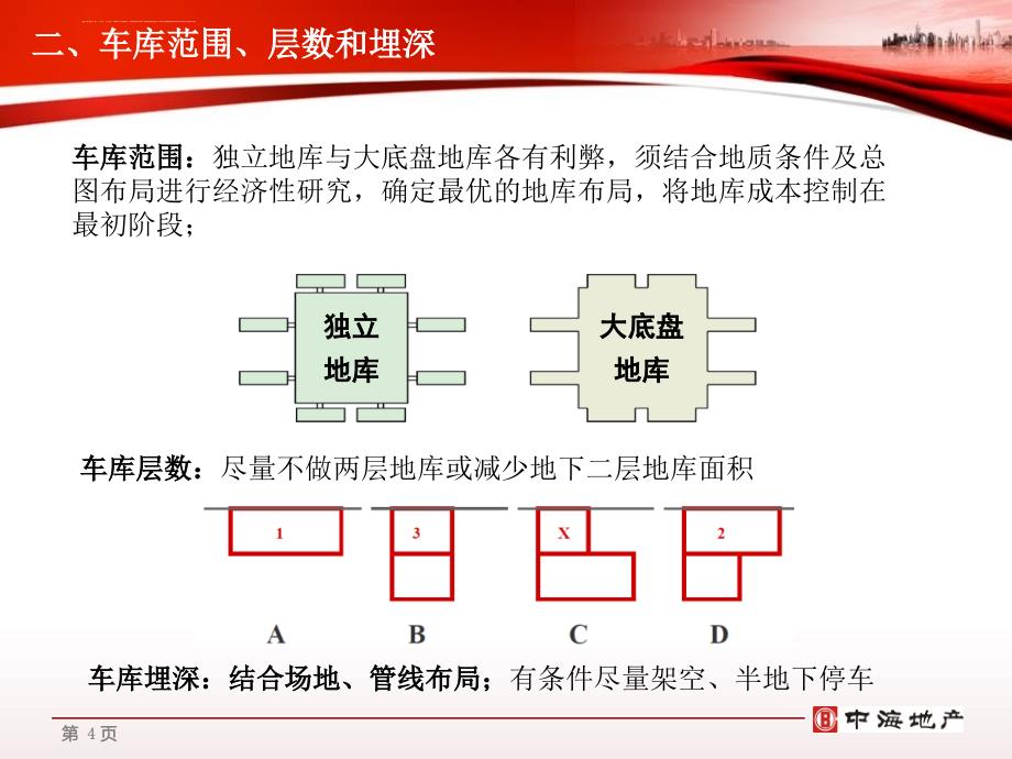 地下车库建安成本分析ppt课件_第4页