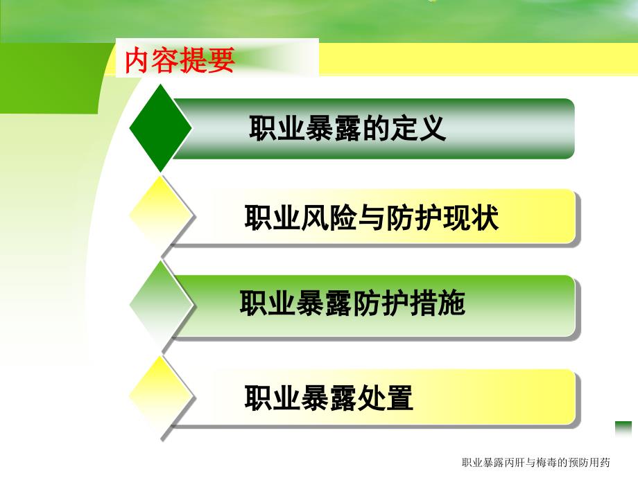 职业暴露丙肝与梅毒的预防用药课件_第2页