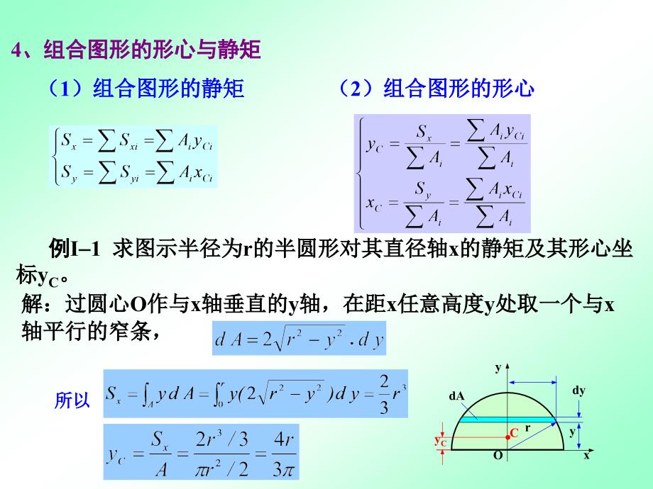 chapt12(附录平面图形的几何性质)材料力学ppt_第2页