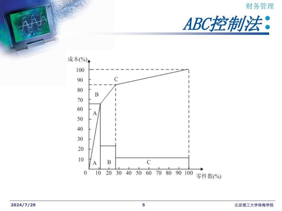 短期筹资管理_第5页