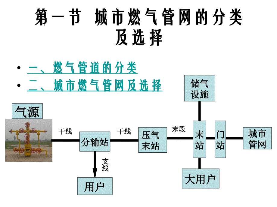 第三单元第一章第一节燃气管网_第4页