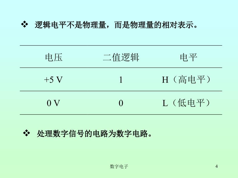 一章数字逻辑基础_第4页