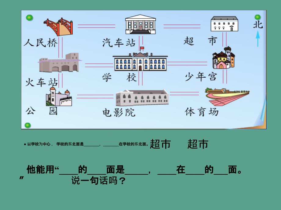 小学数学第四册ppt课件_第3页