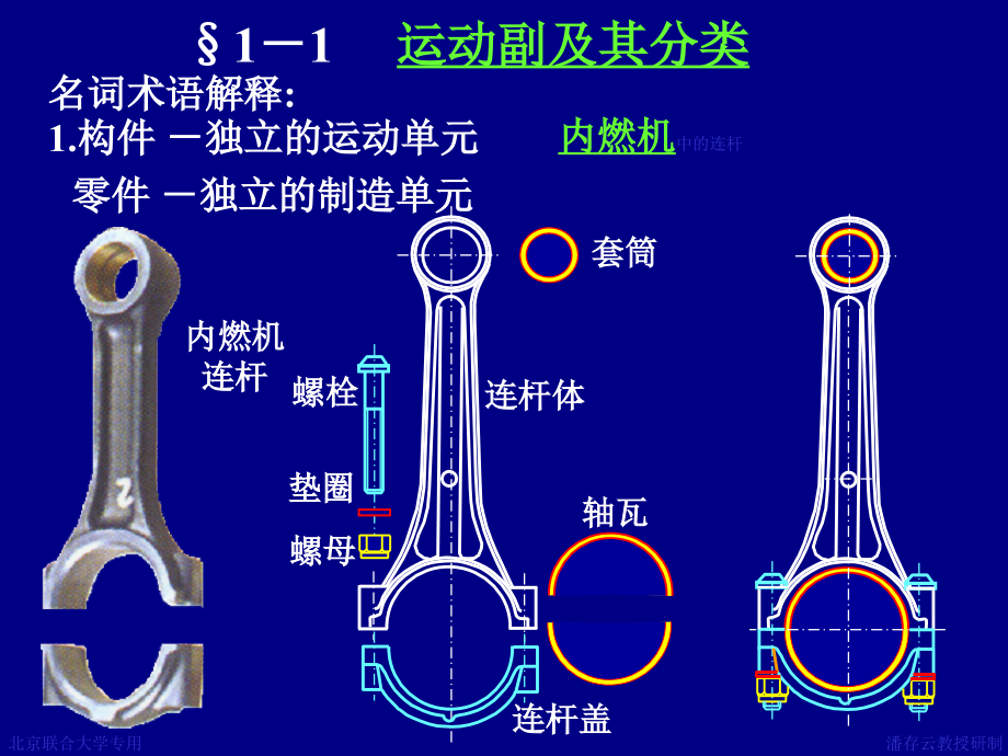 机械设计基础深度讲解_第2页