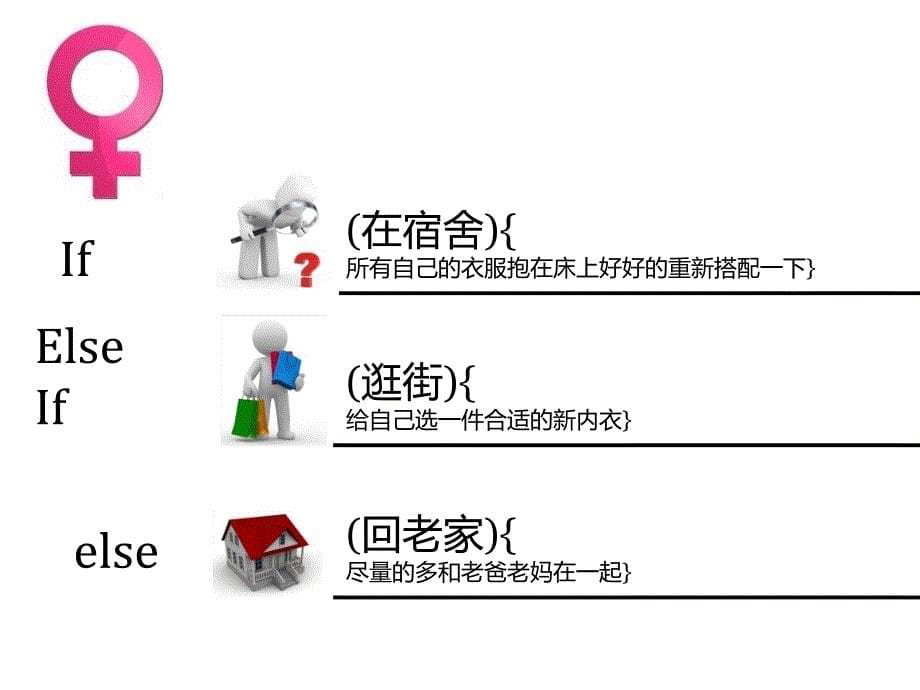 秀PPT优秀投稿029国庆节都做些什么_第5页