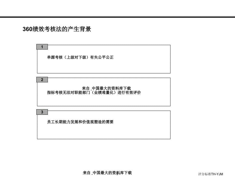 评分标准课件_第5页