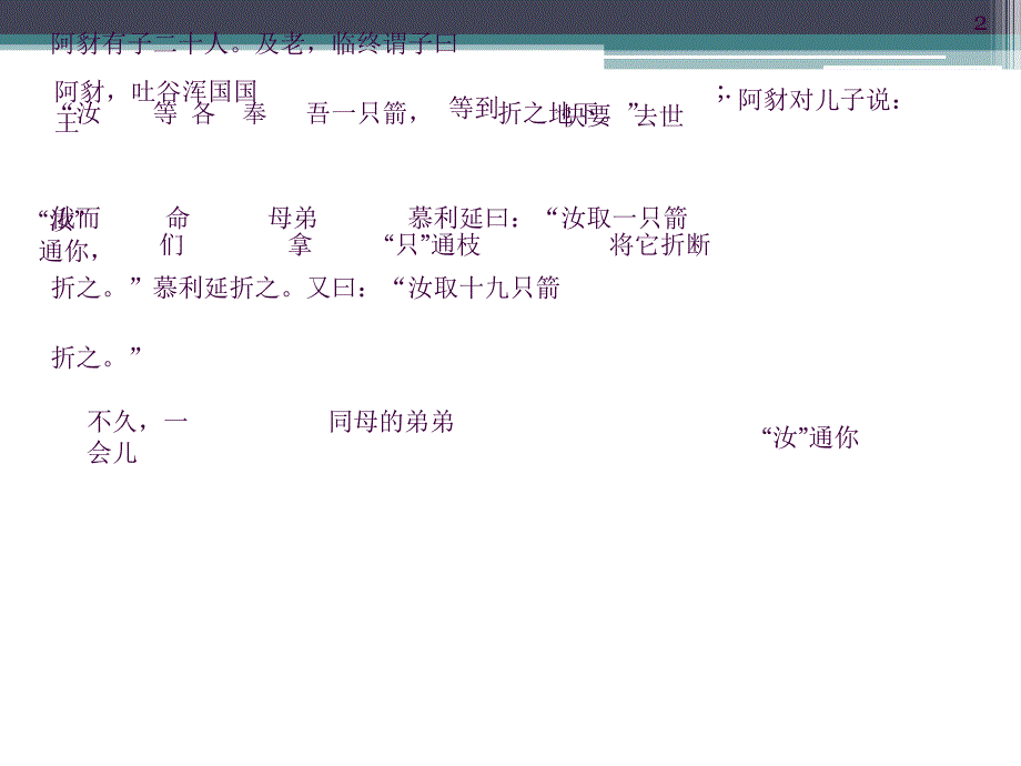 阿豺折箭ppt课件_第2页