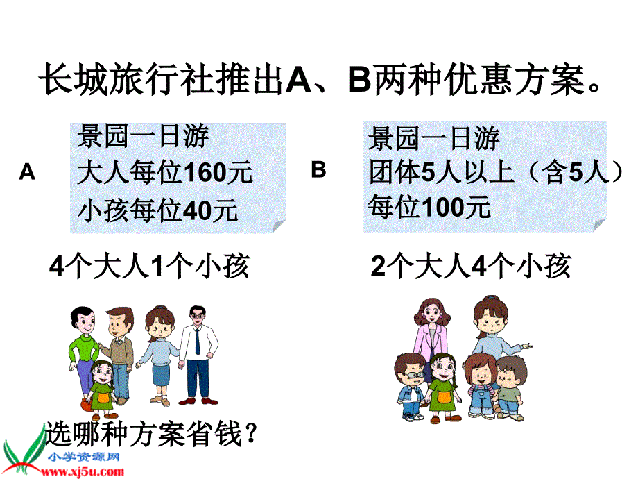 北师大五年级数学上册课件旅游费用3_第4页