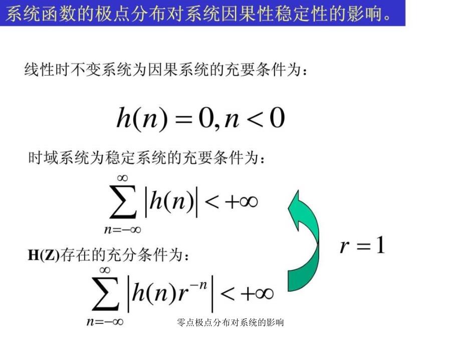 零点极点分布对系统的影响课件_第2页