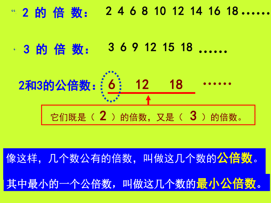 找最小公倍数（修改）6_第3页