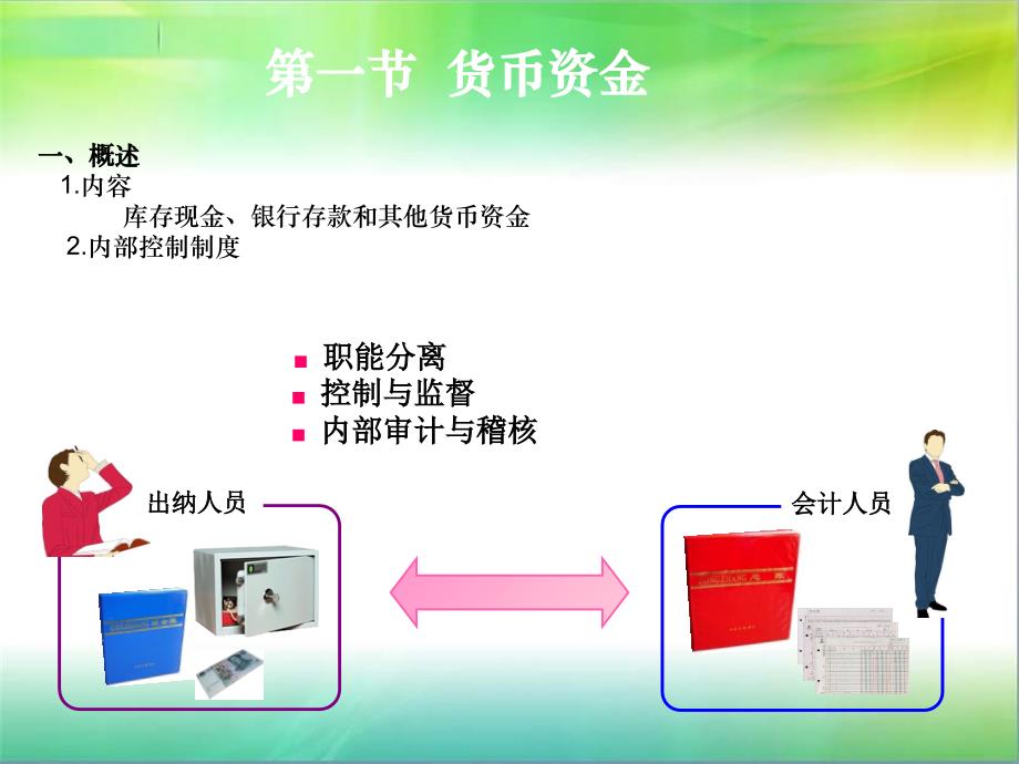 货币资金及应收款项_第3页