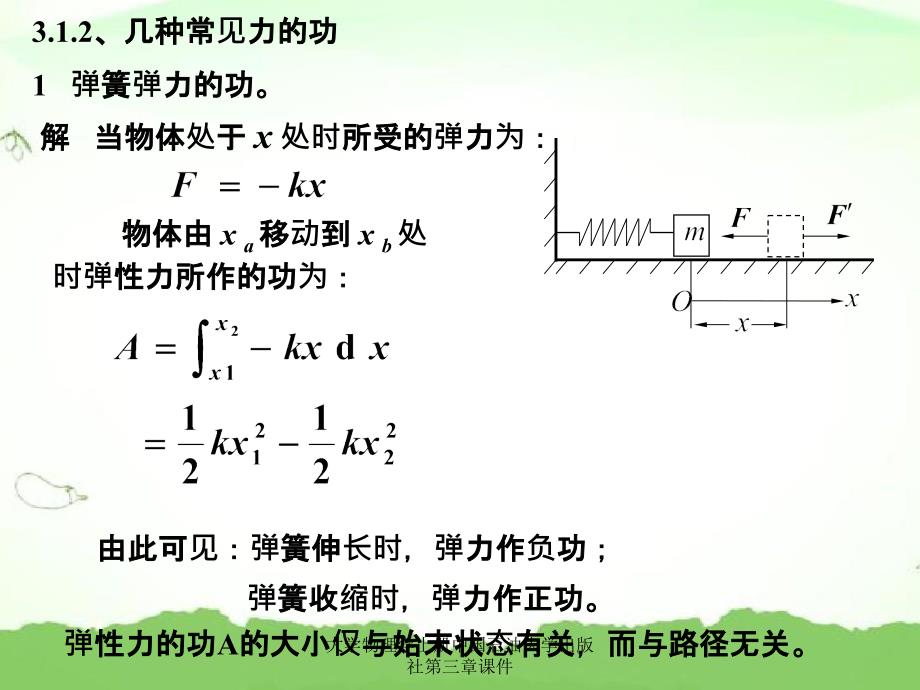 大学物理学上册中国石油大学出版社第三章课件_第4页