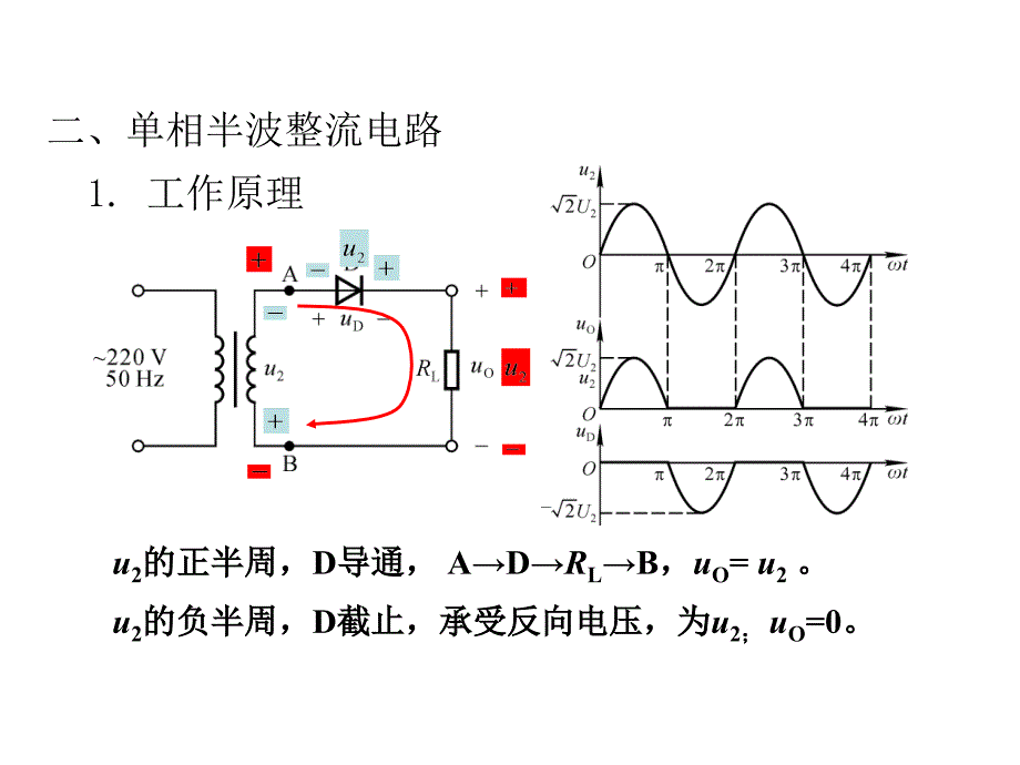 第10章 直流电源11.12.1_第4页