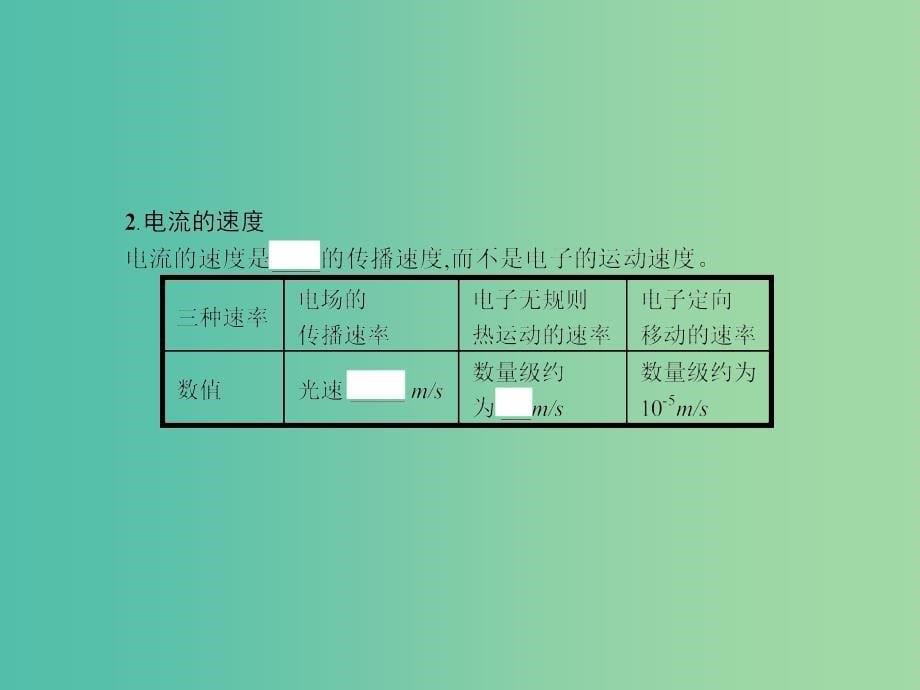 高中物理 3.1电流课件 鲁科版选修3-1.ppt_第5页