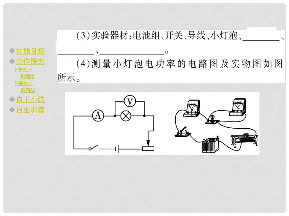 九年级物理全册 第16章 电流做功与电功率 第3节 测量电功率教学课件 （新版）沪科版_第4页