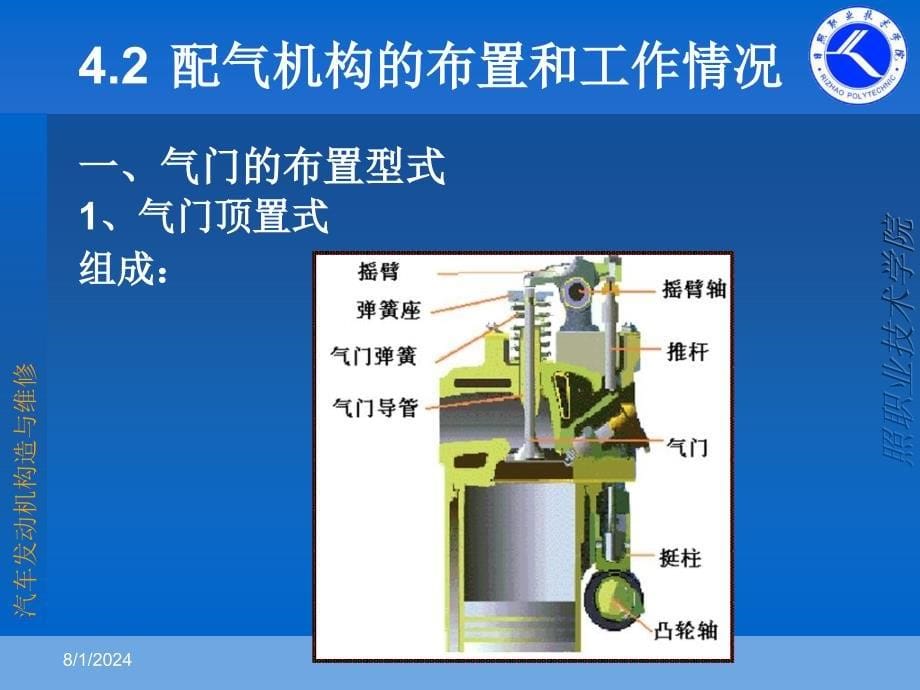 3配气机构构造与维修_第5页