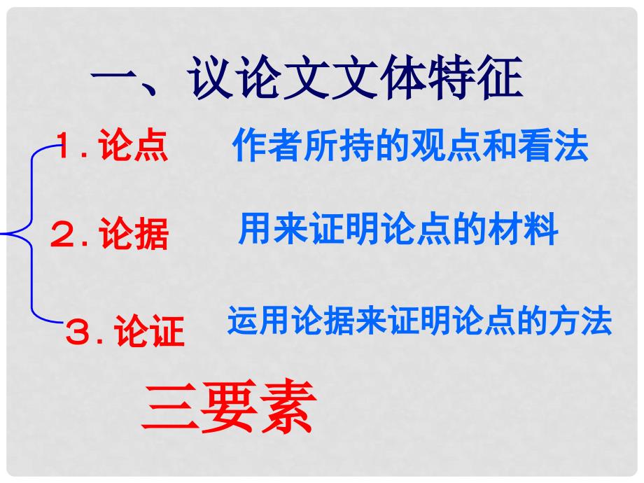 贵州省盘县第三中学高中语文 议论文结构 并列式复习课件_第2页