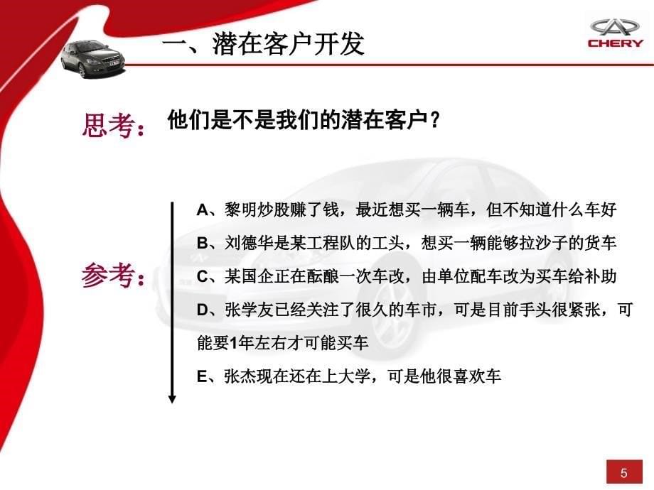 汽车销售实务第一章潜在客户开发.ppt_第5页