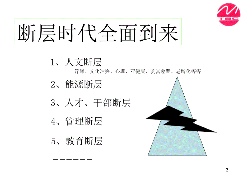 赢在中层(时代光华方永飞).ppt_第3页