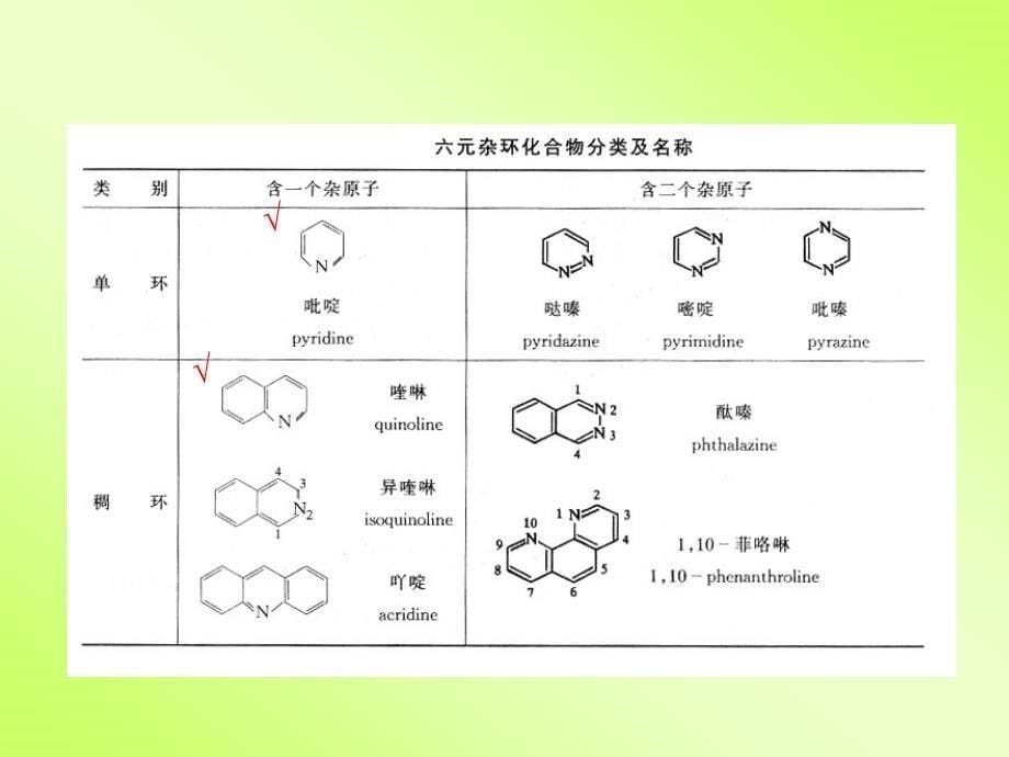 第十八章杂环化合物_第5页