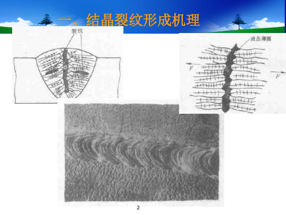 焊接裂纹PPT课件_第2页