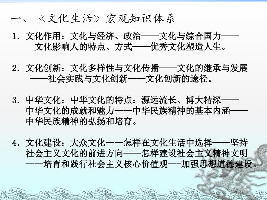 高三文化生活二轮复习课件_第3页