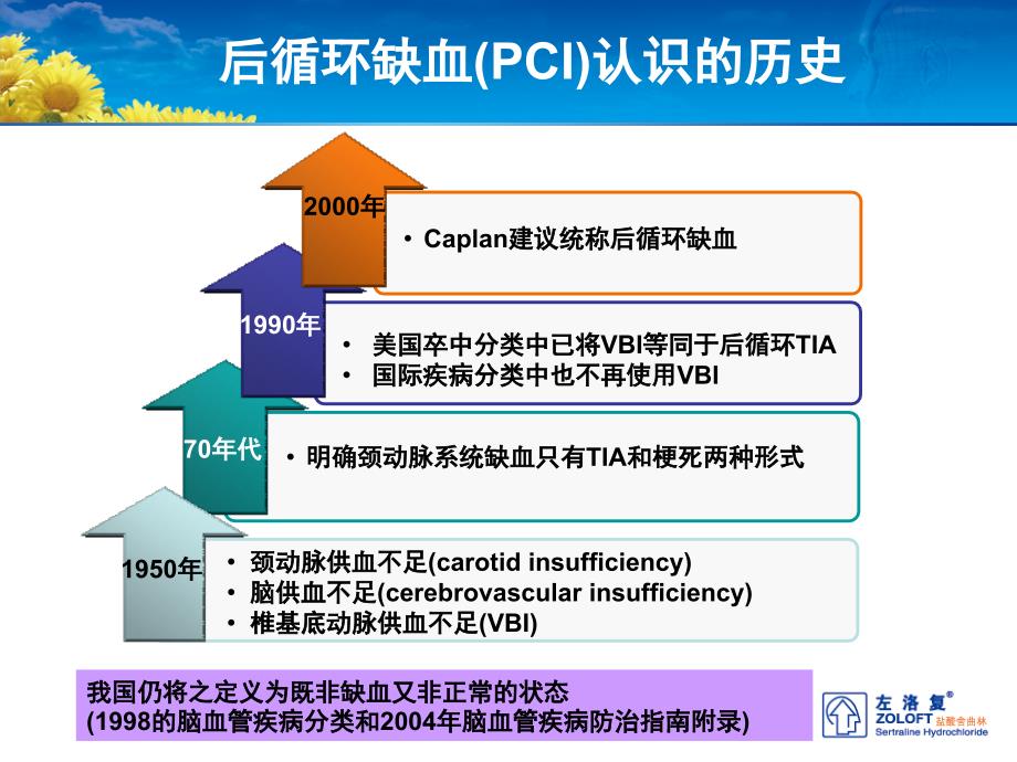 头晕、脑供血不足_第4页