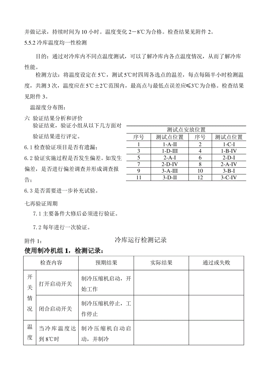 冷库验证方案报告_第4页