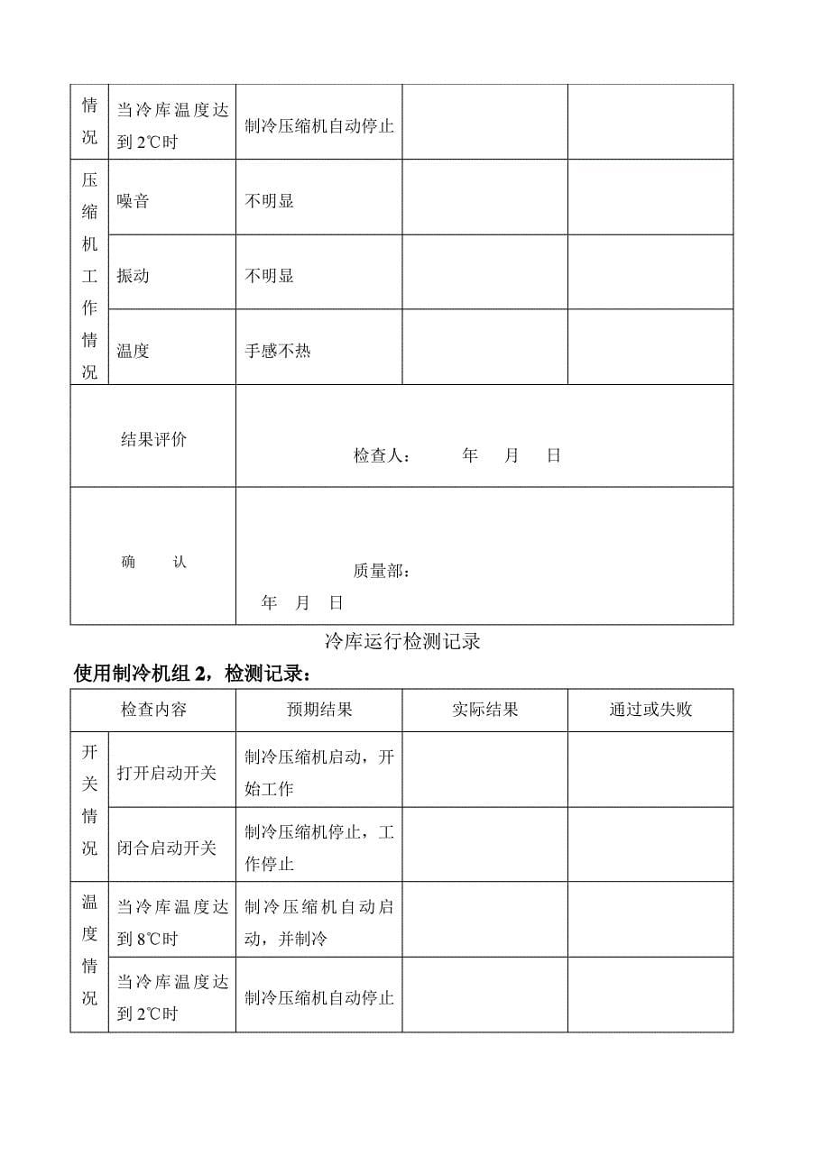 冷库验证方案报告_第5页