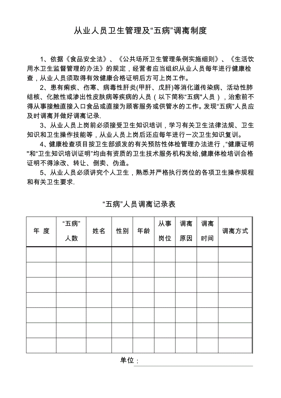 五病调离及制度864_第1页