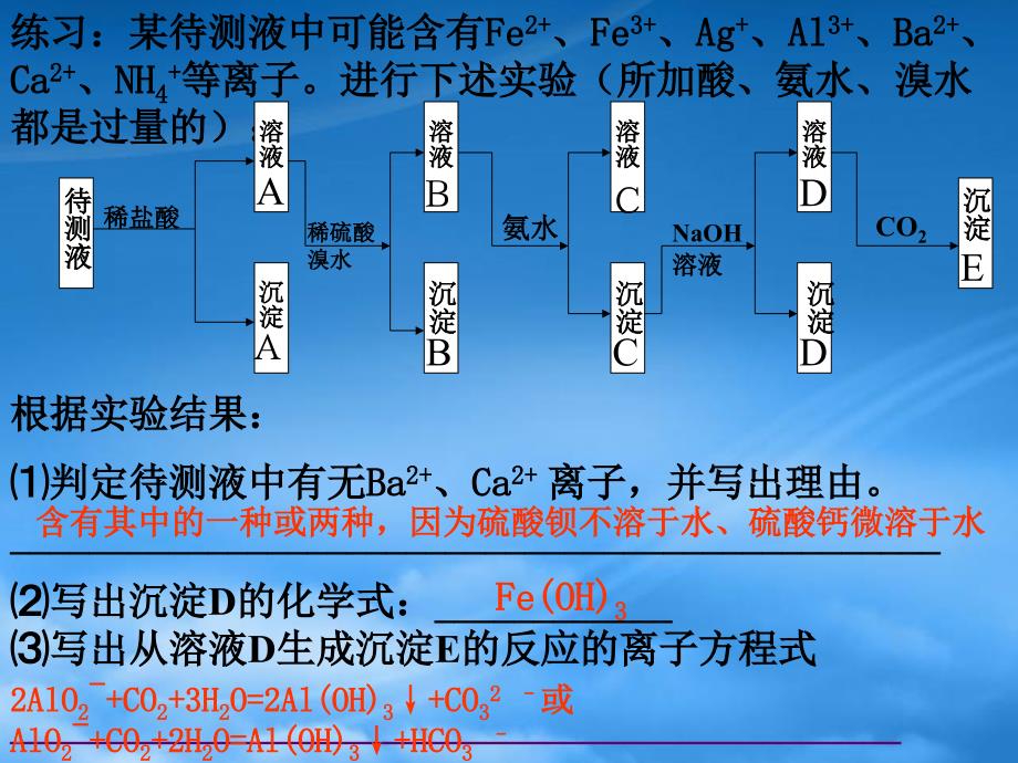 高中化学物质的检验与鉴别课件苏教选修六_第3页