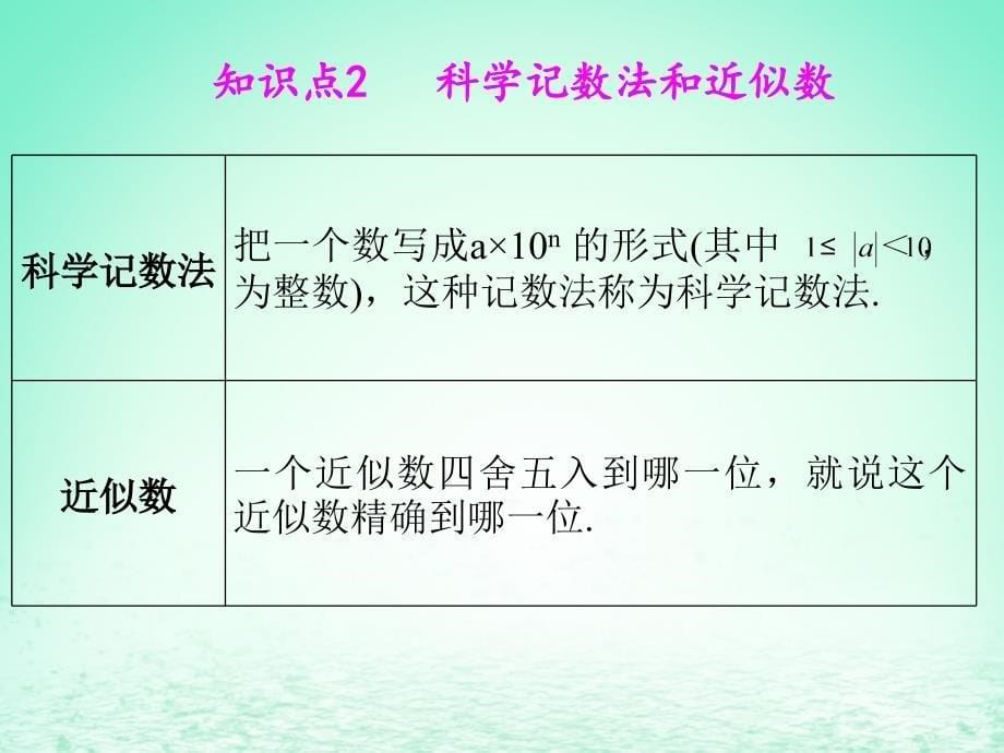 中考数学冲刺总复习第一轮横向基础复习第一单元数与式第1课有理数课_第5页