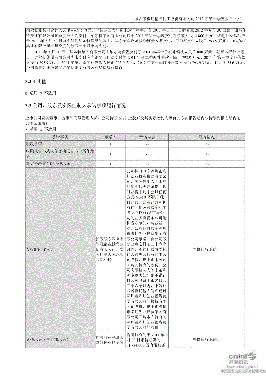 彩虹精化第一季度报告正文_第3页