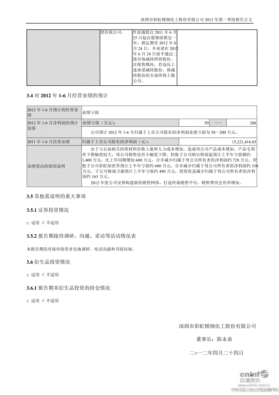 彩虹精化第一季度报告正文_第4页