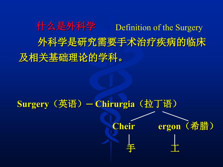 外科学绪论 无菌术(2月授课版)_第3页