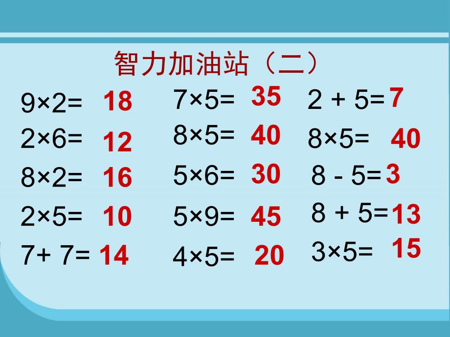 北师大版二年级上册需要几个轮子ppt课件_第4页