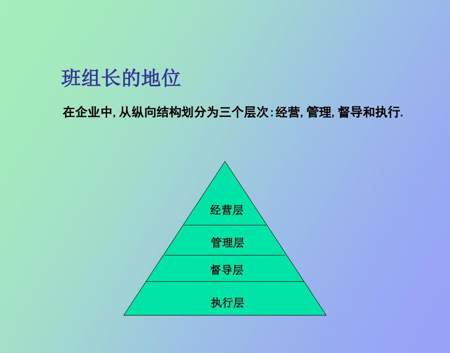 班组长组织协调能力培训_第4页