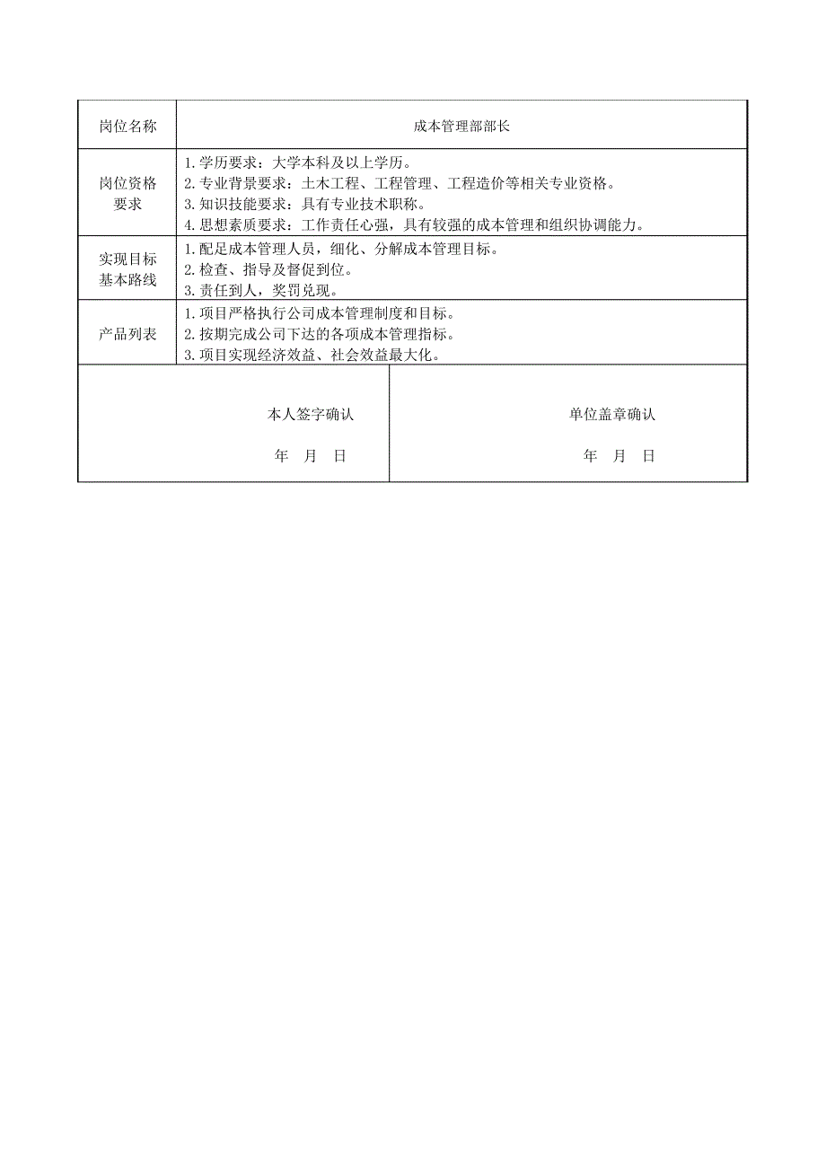 公司成本管理部部长岗位责任书、责任清单_第2页