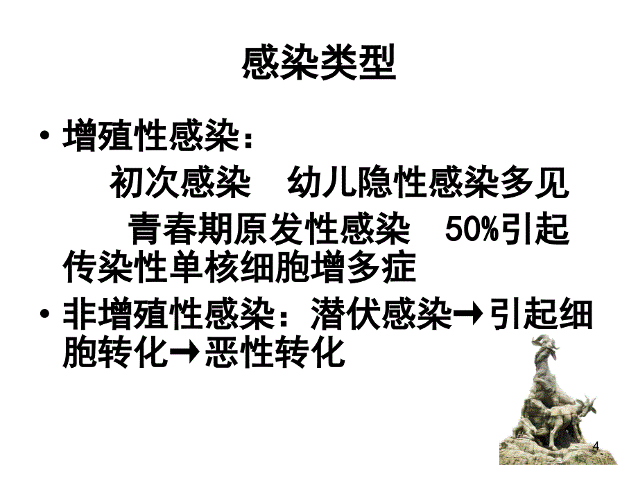 EBV感染相关性疾病诊断和治疗的一些问题ppt课件_第4页