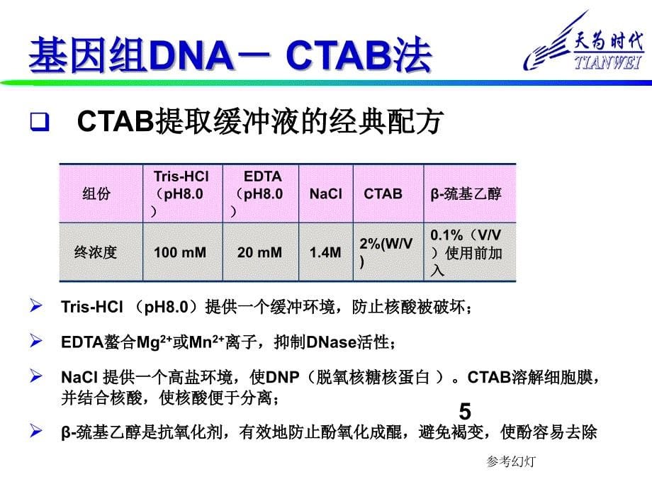 DNA提取原理和方法沐风书苑_第5页