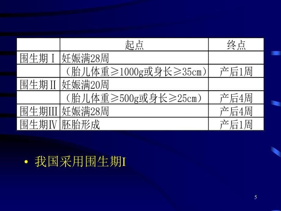 优质医学孕期监护及保健_第5页