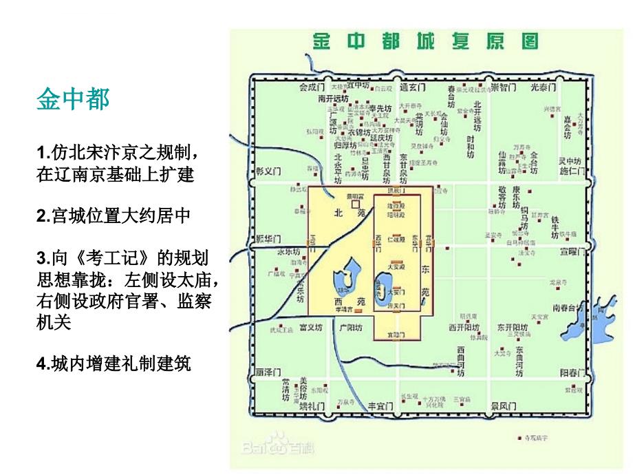 元大都的规划与建设ppt课件_第3页