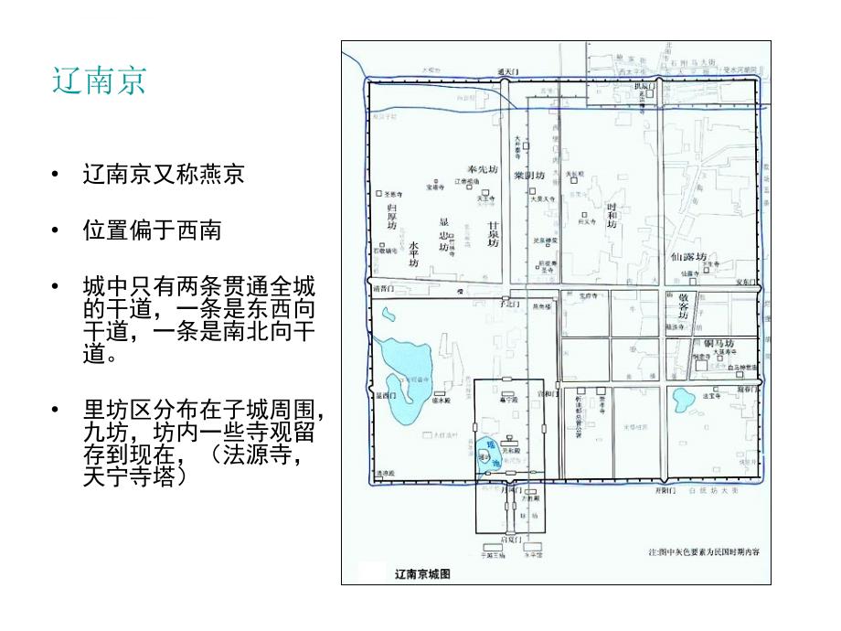 元大都的规划与建设ppt课件_第4页