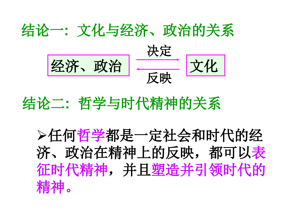 31自己时代精神上的精华_第4页