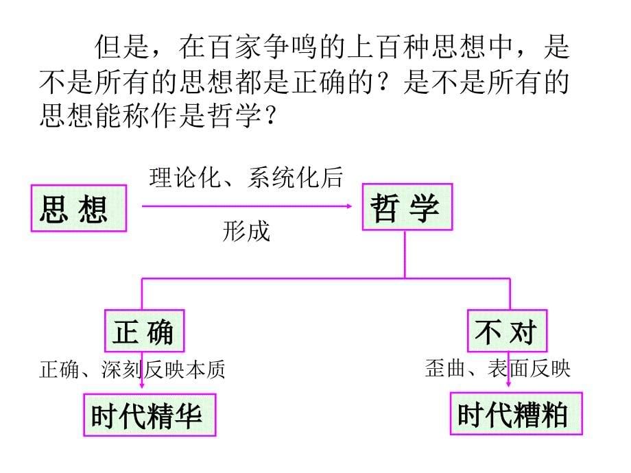 31自己时代精神上的精华_第5页